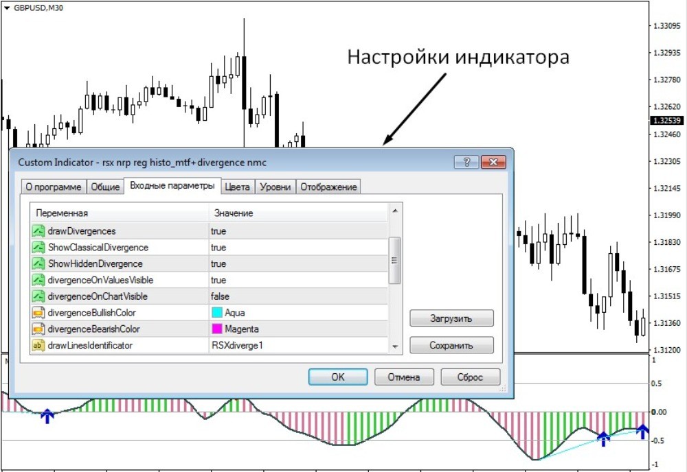 Настройки индикатора RSX