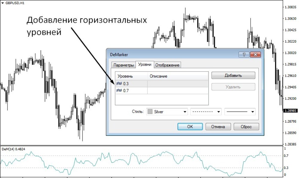 Окно настроек ДеМаркера